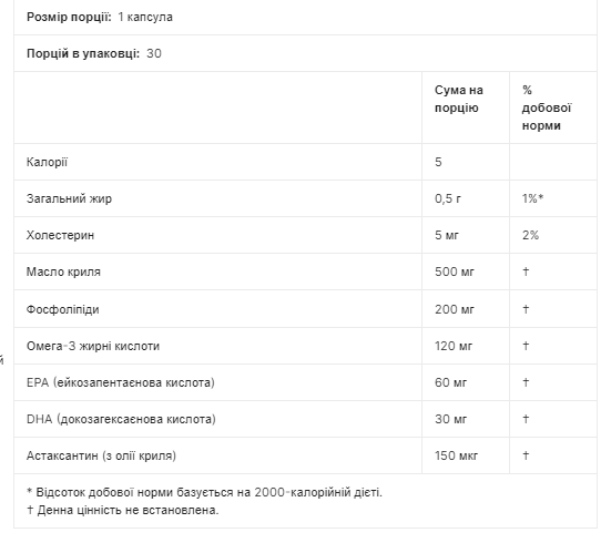 Antarctic Krill 500mg - 30softgels 2022-09-1057 фото