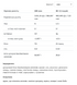 Yeast Protein - 500g Coffee 2022-09-0310 фото 2