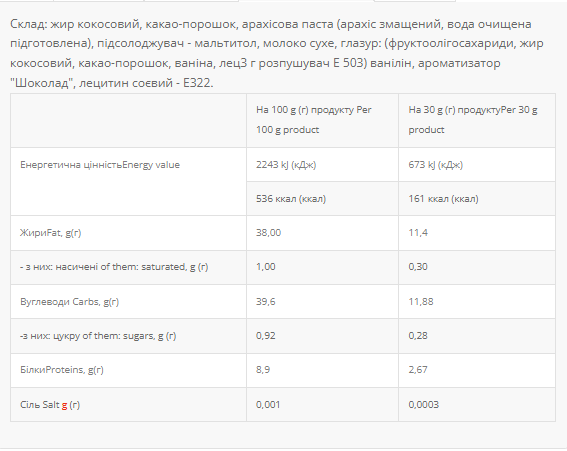 Waffer bar - 20х30g Chocolate 100-93-5770216-20 фото