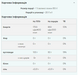 Maltodextrin - 2500g Unflavoured 2022-09-0028 фото 2