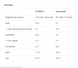 Casein & Whey - 500g Chocolate 2022-10-0479 фото 2