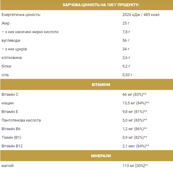 Energy Bar - 50g Peanut caramel milk chocolate (Поштучно) 100-32-4833507-20 фото