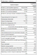 Multi Women`s Prime - 90 Tabs 100-69-2501330-20 фото 2