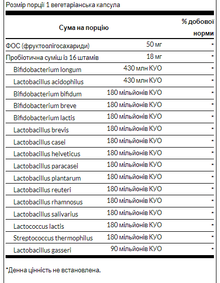 Ultimate 16 Strain Probiotic - 60 veg caps 100-97-7704809-20 фото