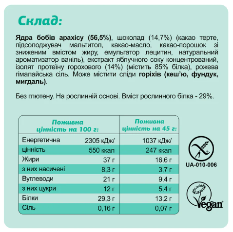 Mini Box Protein - 4x45g 2022-10-1491 фото