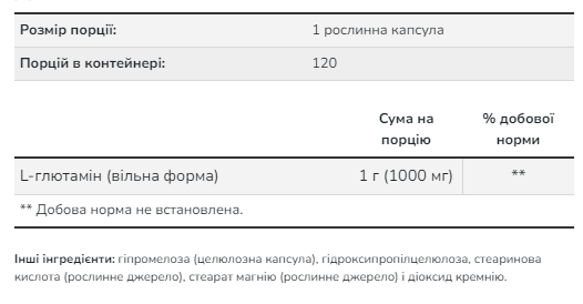 L-Glutamine 1000mg - 240 vcaps (Повреждена этикетка) 2022-10-1850 фото