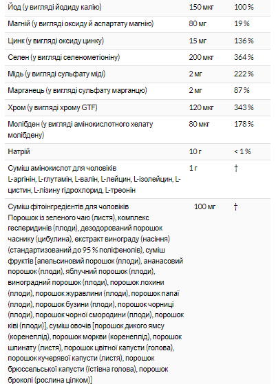 Opti-men - 150tabs 100-67-9883321-20 фото