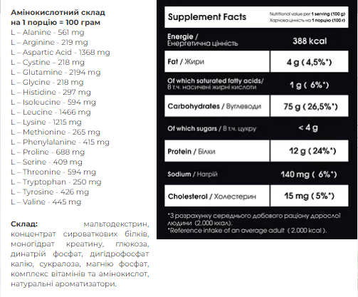 Carbo Mass Gainer - 2000g Banan 100-54-8694161-20 фото