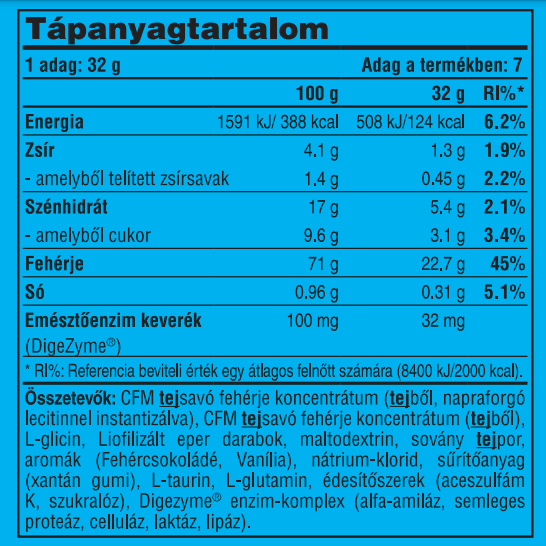Compact Magic Whey Protein - 224g White Chocolate with Strawberry Pieces 2022-10-0632 фото