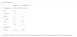 L-Carnitine Concentrate - 1000ml Tropical 2022-10-0554 фото 2