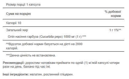 Pumpkin Seed Oil 1,000 mg - 100 Softgels 100-80-4549921-20 фото