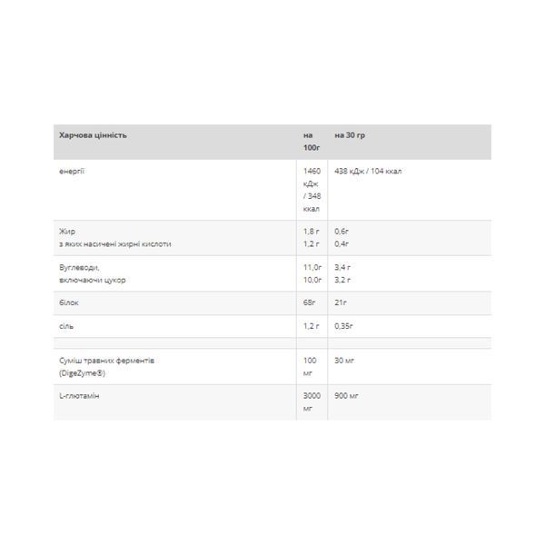 Casein - 900g Chocolate 2023-10-3539 фото