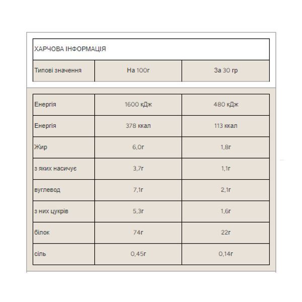 Impact Whey Protein - 2500g Natural Strawberry 100-48-0581842-20 фото