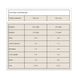 Impact Whey Protein - 2500g Natural Strawberry 100-48-0581842-20 фото 2