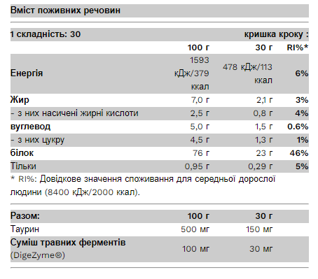 Whey Protein - 30g Belgian Chocolate 2022-09-9998 фото