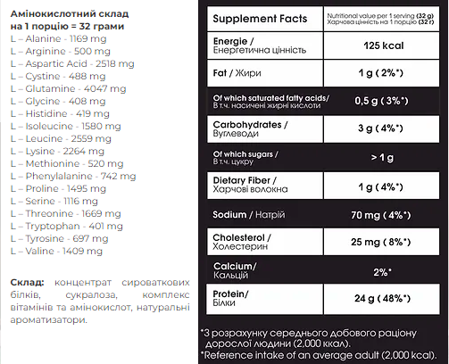 100% Whey Protein Instant - 1000g Chocolate 100-81-7268490-20 фото